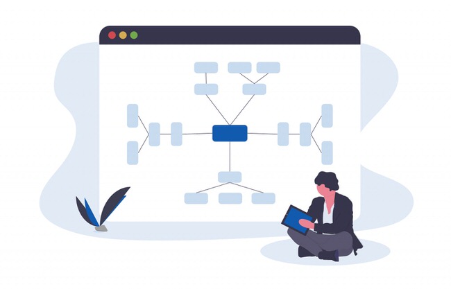 Diseno-UXUI-enfocado-en-la-Experiencia-del-Usuario-de-paginas-Wordpress