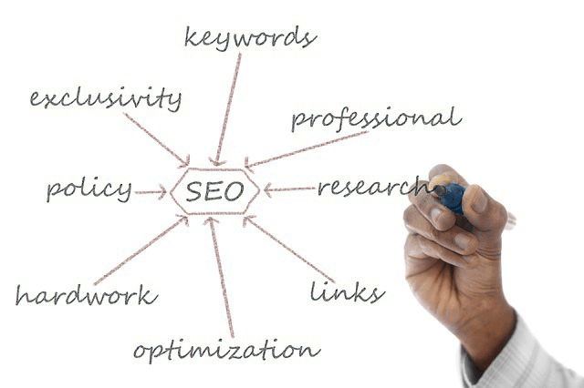 Estrategias de SEO adaptadas a tus servicios y link building